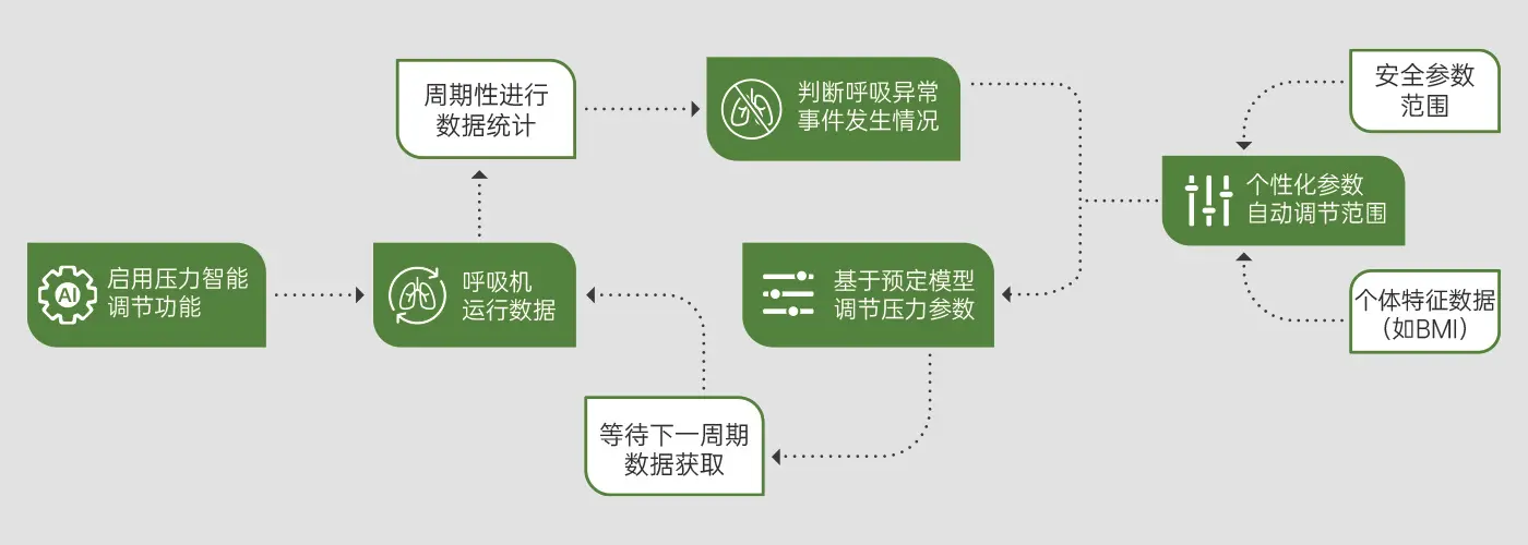 圖片名稱